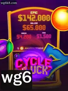 CycleofLuck: Um Mergulho no Novo Fenômeno dos Jogos